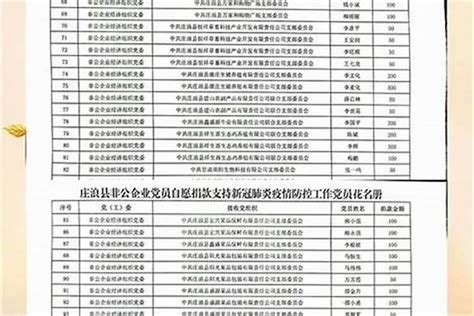 公司名稱測試|公司名字测吉凶